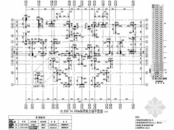 [四川]32层全现浇钢筋混凝土剪力墙结构住宅楼结构施工图--0.050~14.450m标高剪力墙平面图 