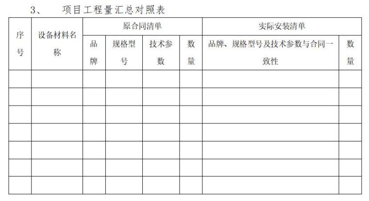 交通设施工程验收流程及竣工资料新模板-项目工程量汇总对照表