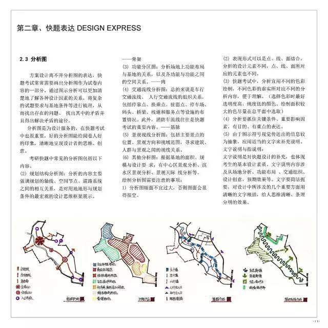 景观、规划、建筑快题—献给为快题而奋斗的你_14