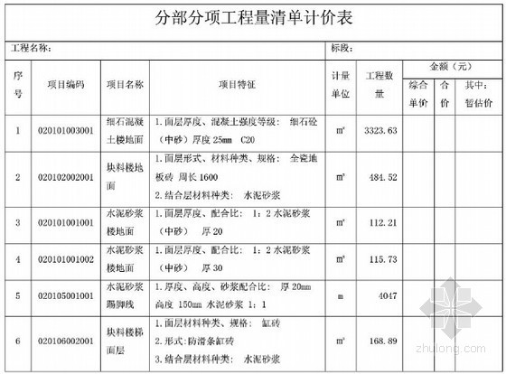 [毕业设计]山东住宅楼土建及装饰工程量清单投标报价编制实例-分部分项工程量清单计价表 