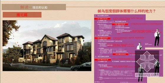 [江苏]休闲度假项目后期营销工作思想总结（PDF格式 图文丰富 77页）-解读—项目的认知