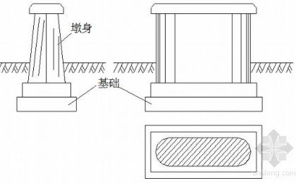 桥梁施工图设计这些点必须注意！设计师要走心_24