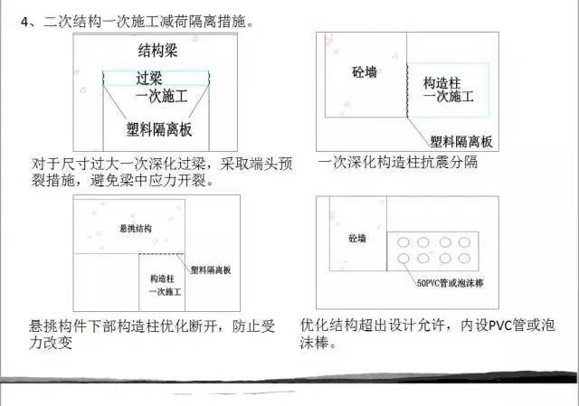 “铝合金模板施工“全程实录！不可多得的好文章！_9