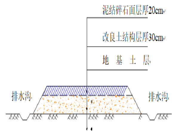 铁路桥下穿施工资料下载-新建向塘至莆田铁路XPFJ-10标施工投标文件