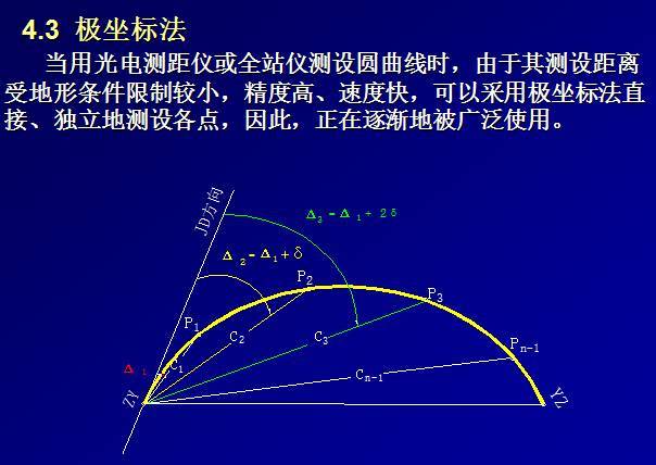 公路工程测量详解，值得收藏！_27