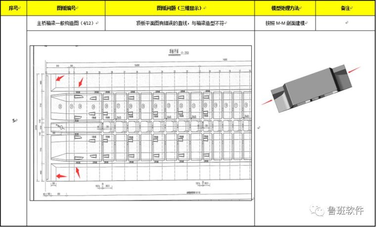 BIM技术在商登高速郑州境段跨南水北调总干渠特大矮塔斜拉桥中的_7