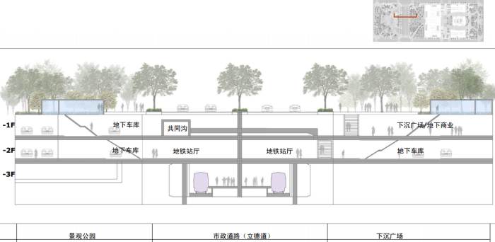 [江苏]绿色立体化金融商务街区绿地景观设计方案-地下空间剖面示意图