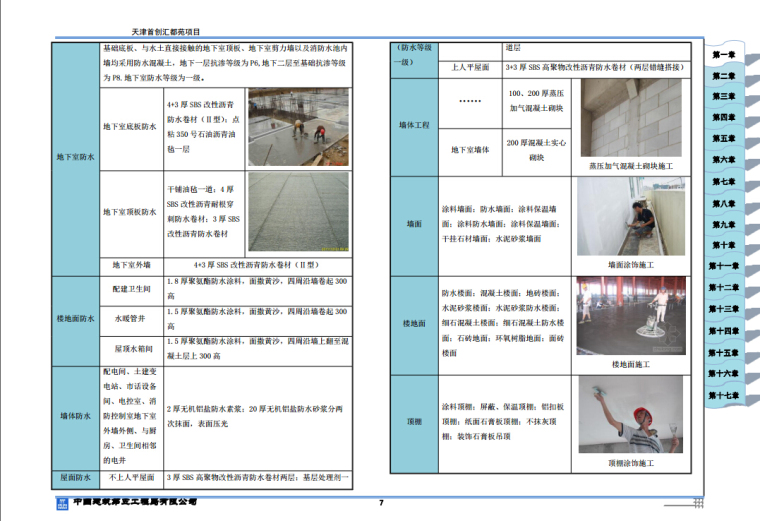 商业住宅技术标资料下载-天津首创汇都苑项目技术标文件