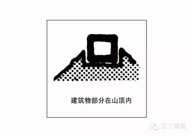 看了这波“山地建筑设计”案例分析，好想拿个山头试试手……_32