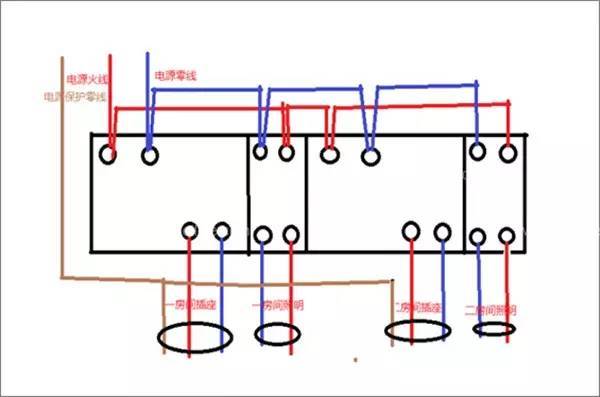 配电箱一级、二级、三级定义以及接线图-配电箱接线图