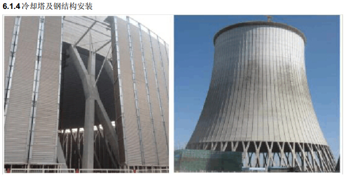 [甘肃]电厂4×1000MW精品工程策划方案（102页）-冷却塔及钢结构安装.jpg