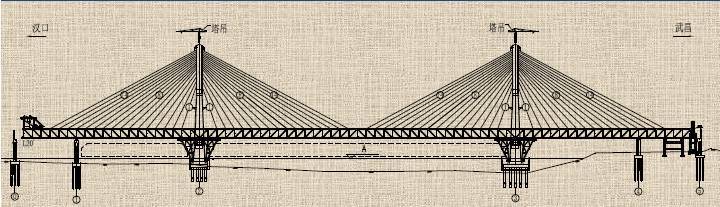 钢桁梁整体节段安装技术，一次性就说清楚了_12