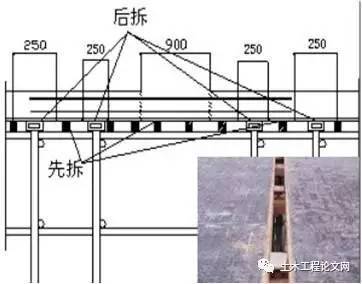 模板工程施工质量标准化图册_37