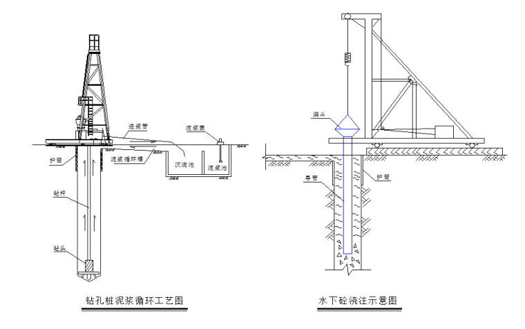 钢筋混凝土框架结构+钢结构施工组织设计（含大量图纸，鲁班奖）-4.jpg