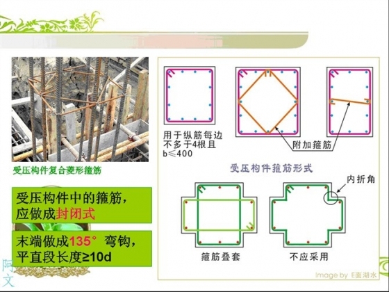 干工程，不管你在什么岗位，一定要看懂钢筋配筋图！_14