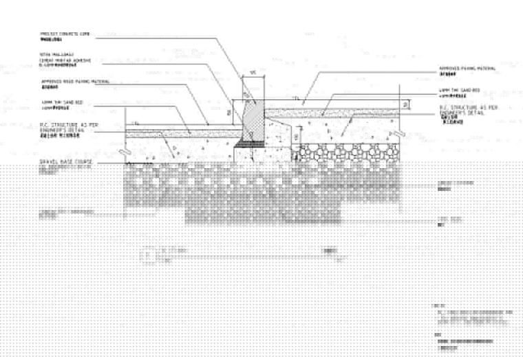 [山东]青岛滨海工程唐岛湾段全套景观施工图（包含CAD+80）-路缘石