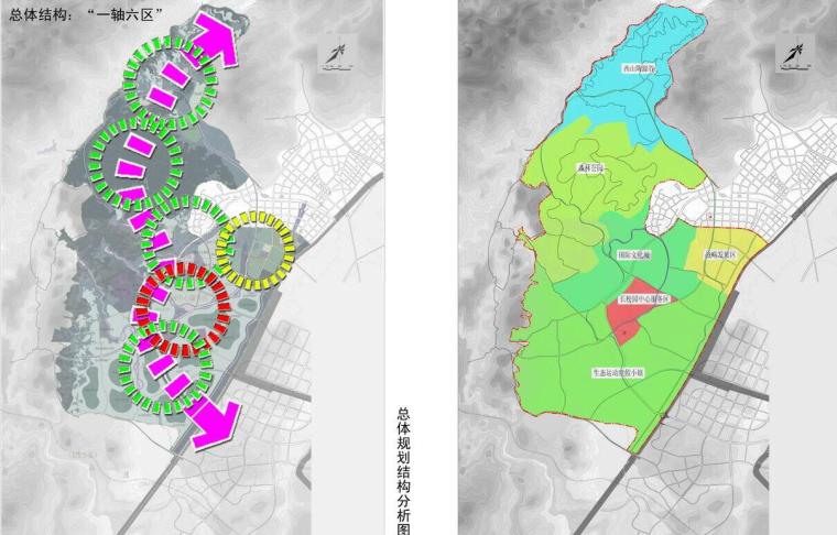 生态休闲旅游总体规划资料下载-[云南]昆明市嵩明卫星生态城长松园片区总体规划文本 