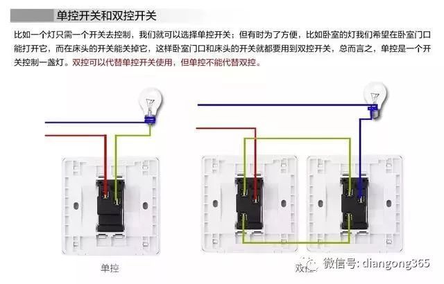 最详细的开关插座布局介绍，少一个都是错！_33