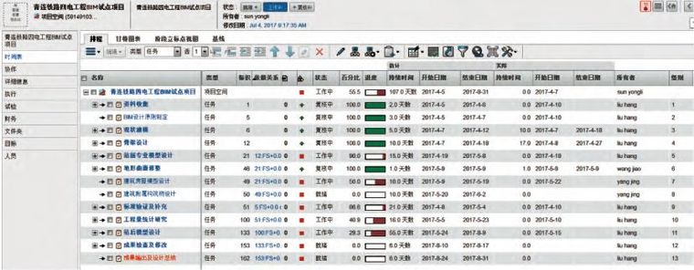 青连铁路四电工程BIM应用_6