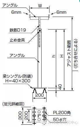 日本对混凝土保护层的控制措施，的确有一套！_23
