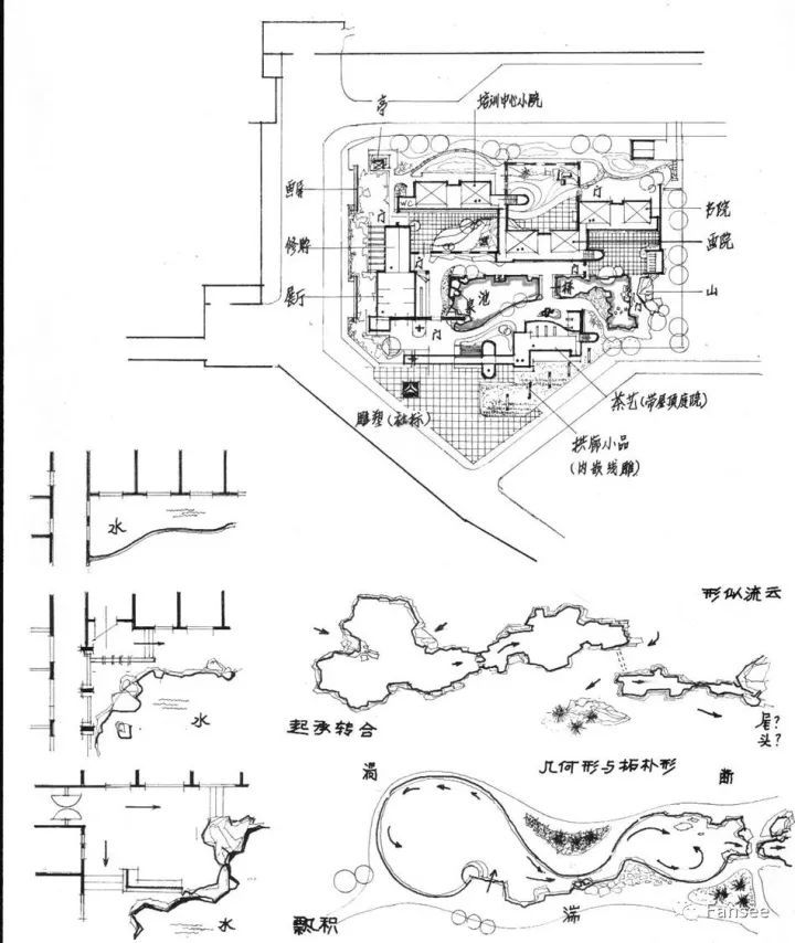 建筑空间平面构成解析_5