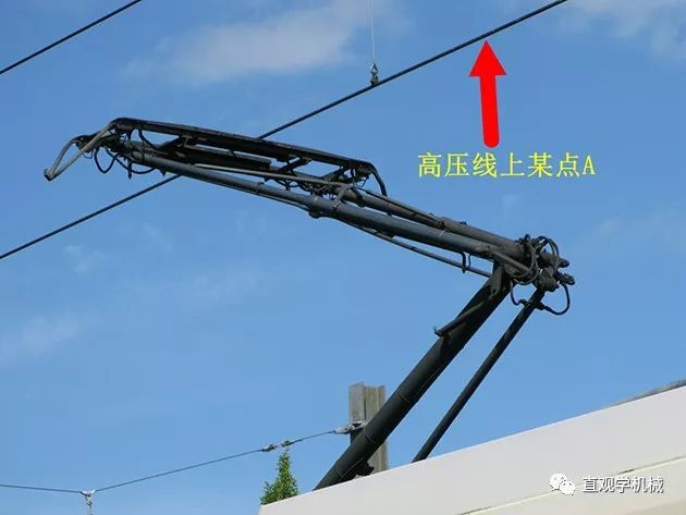高铁速度飞快，但为何接触网线不会被受电弓磨断_3