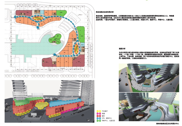 [浙江]嘉兴秀湖高档商业综合体方案设计文本-高尚体验区及名车展示中心功能布局