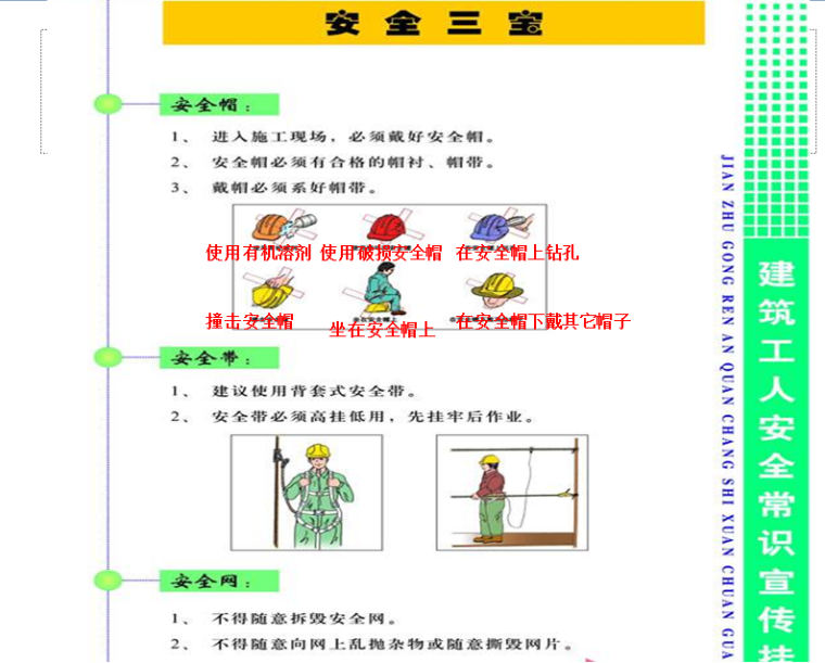 [安全施工]三宝四口检查要点 PPT（50余页，漫画讲解）_3