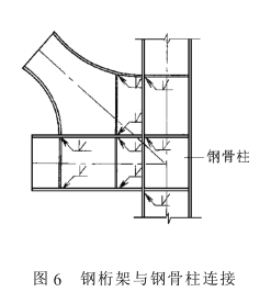 广州合银广场结构设计_5