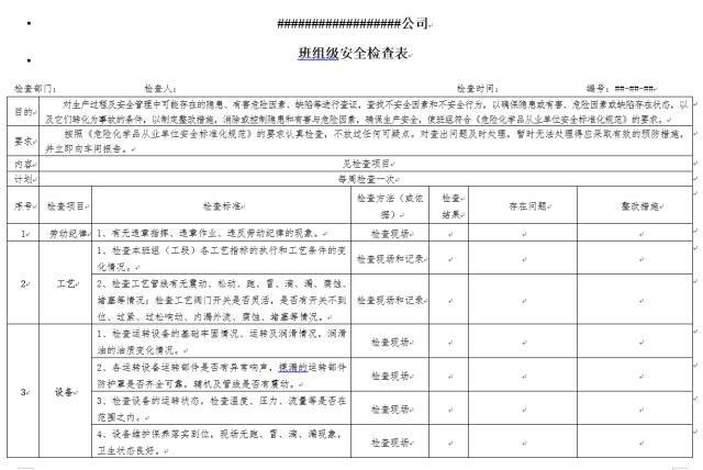 一整套物业小区安全检查表._8