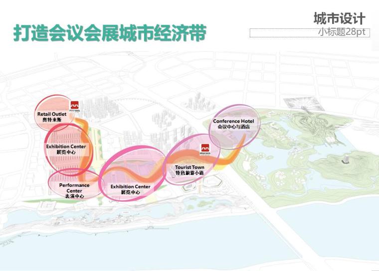 [陕西]西安丝路国际会展中心城市设计方案文本（包含PPT+135页）-城市设计