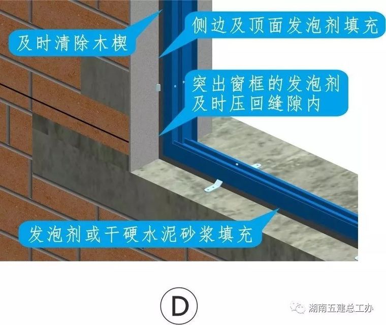 BIM三维图解 | 湖南五建全套施工工艺标准化做法_109