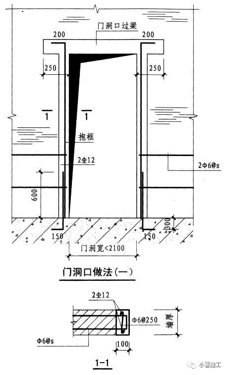 构造柱：我只想知道我是怎么来滴_12