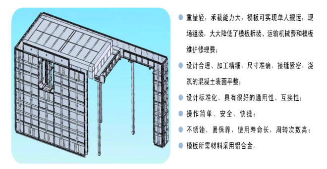 铝合金模板施工方案-铝合金模板体系特点图