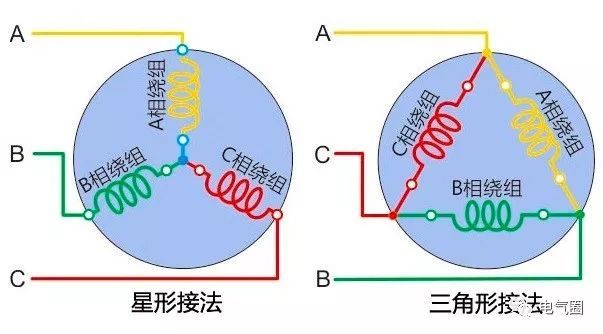 电流法选择导线资料下载-三相电原理和接法，与单相电、两相电的区别