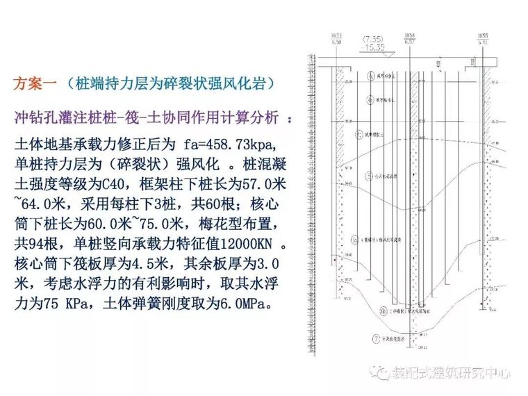 高层建筑结构的设计难点分析_83