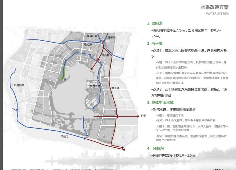 [山西]生态宜居环湖公园景观设计文本-水系改造方案