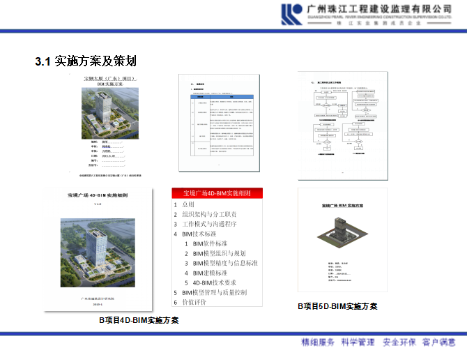 BIM技术在监理项目中的应用案例（共51页）-实施方案策划