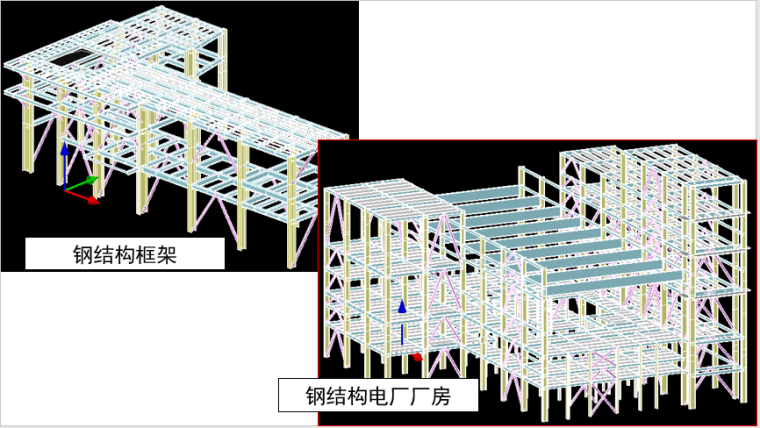 石化钢结构施工方案资料下载-YJK盈建科钢结构设计