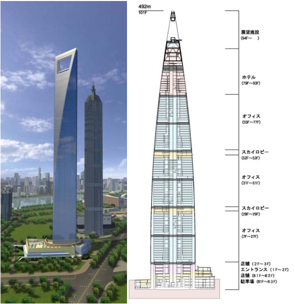 上海金融中心图纸方案资料下载-上海环球金融中心钢结构设计与施工