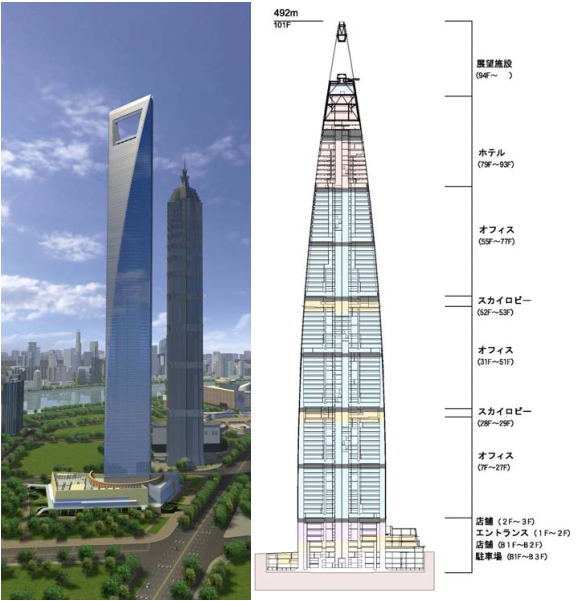 上海环球金融中心施工资料下载-上海环球金融中心钢结构设计与施工