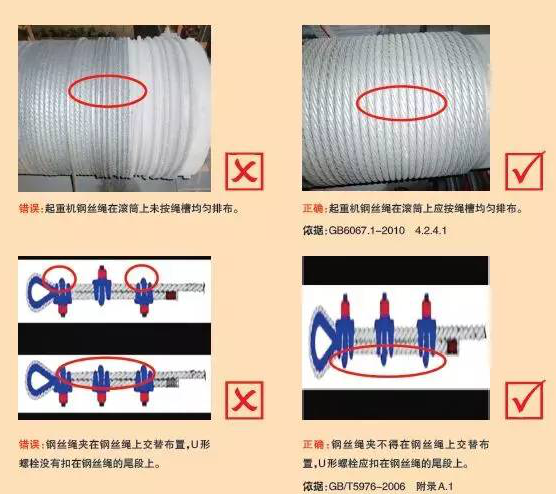 特种设备作业安全资料下载-特种设备隐患排查图册：百余张图对错对比示例