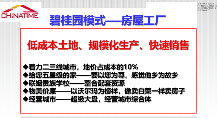 地产商业模式研究分析-知名地产生产模式