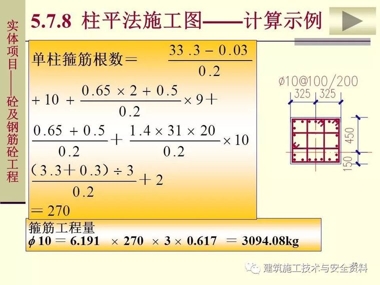 土建工程施工图预算的编制（钢筋工程）_58