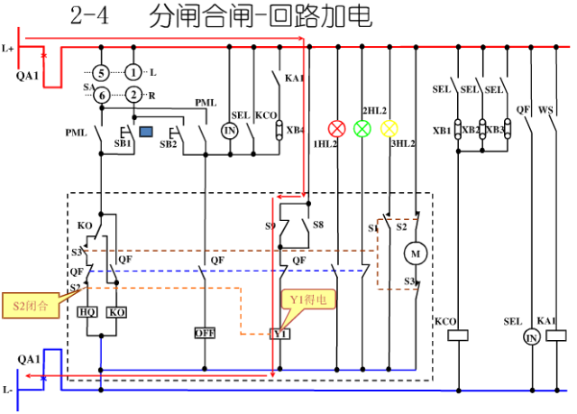 [分享]10kv开关柜控制原理,超棒图文详解!