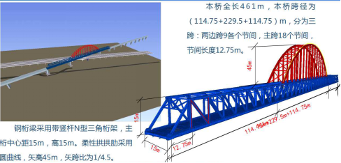 BIM在钢桥制造施工中的应用-模型建立