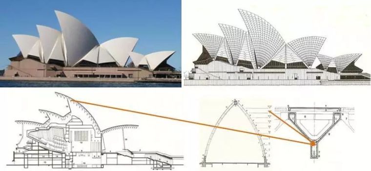悉尼歌剧院的屋顶居然不是薄壳结构？_20