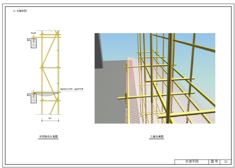 安全文明施工图集(上)-41页-外架