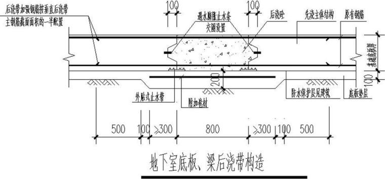 [黑龙江]高层住宅楼工程SBC120防水施工技术交底-后浇带防水处理方式