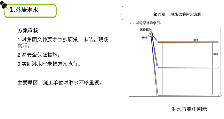 项目施工现场管理总结-外墙淋水